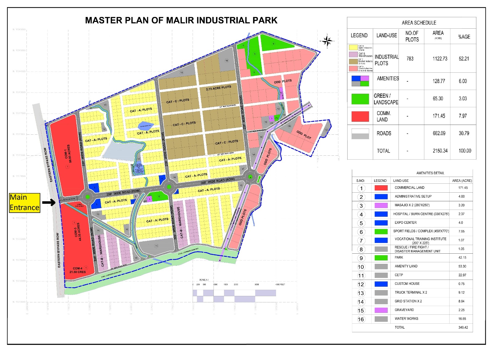 Malir Industrial Park Master Plan